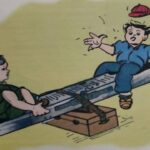 CONTOUR SURVEY PROCEDURE 