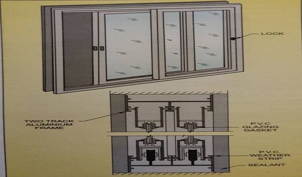 aluminium windows details