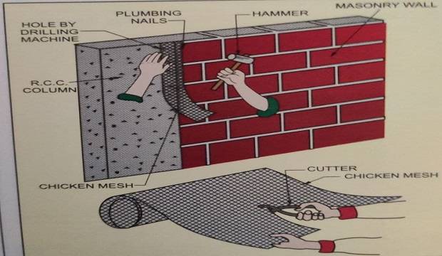 cutting and fixing chicken mesh