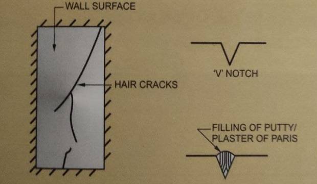 painting filling hair cracks