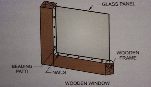 procedure of glass fixing wooden frame