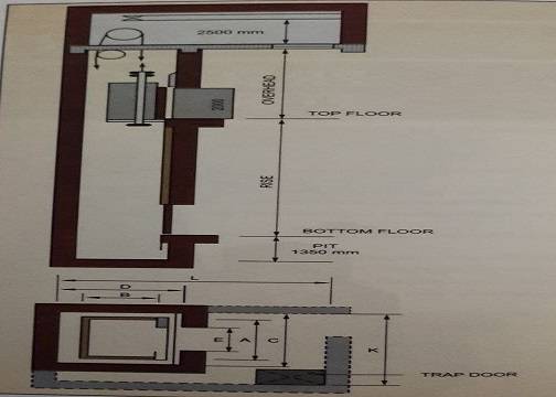 typical plan and section of passenger elevator