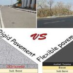 What are the different types of pavement used for construction of roads Explain in details.