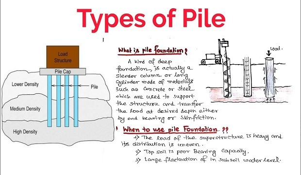 Types Of Piles Foundation
